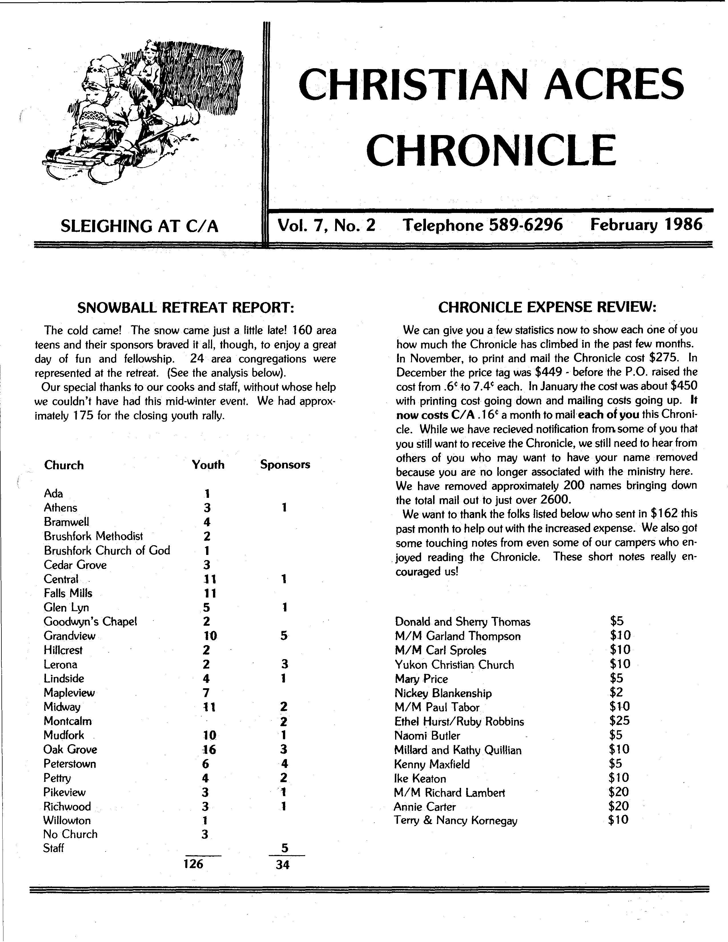 February_1986.pdf