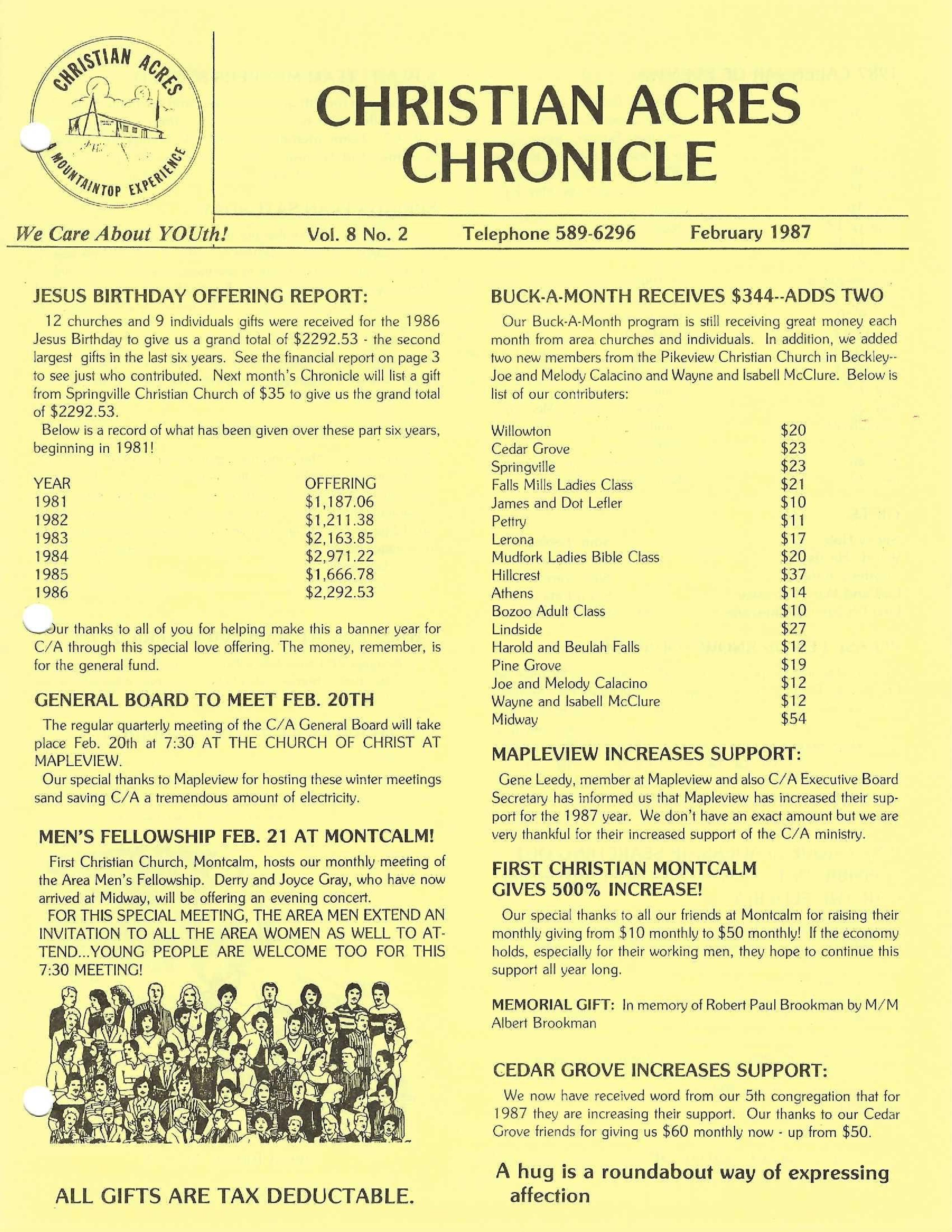 February_1987.pdf