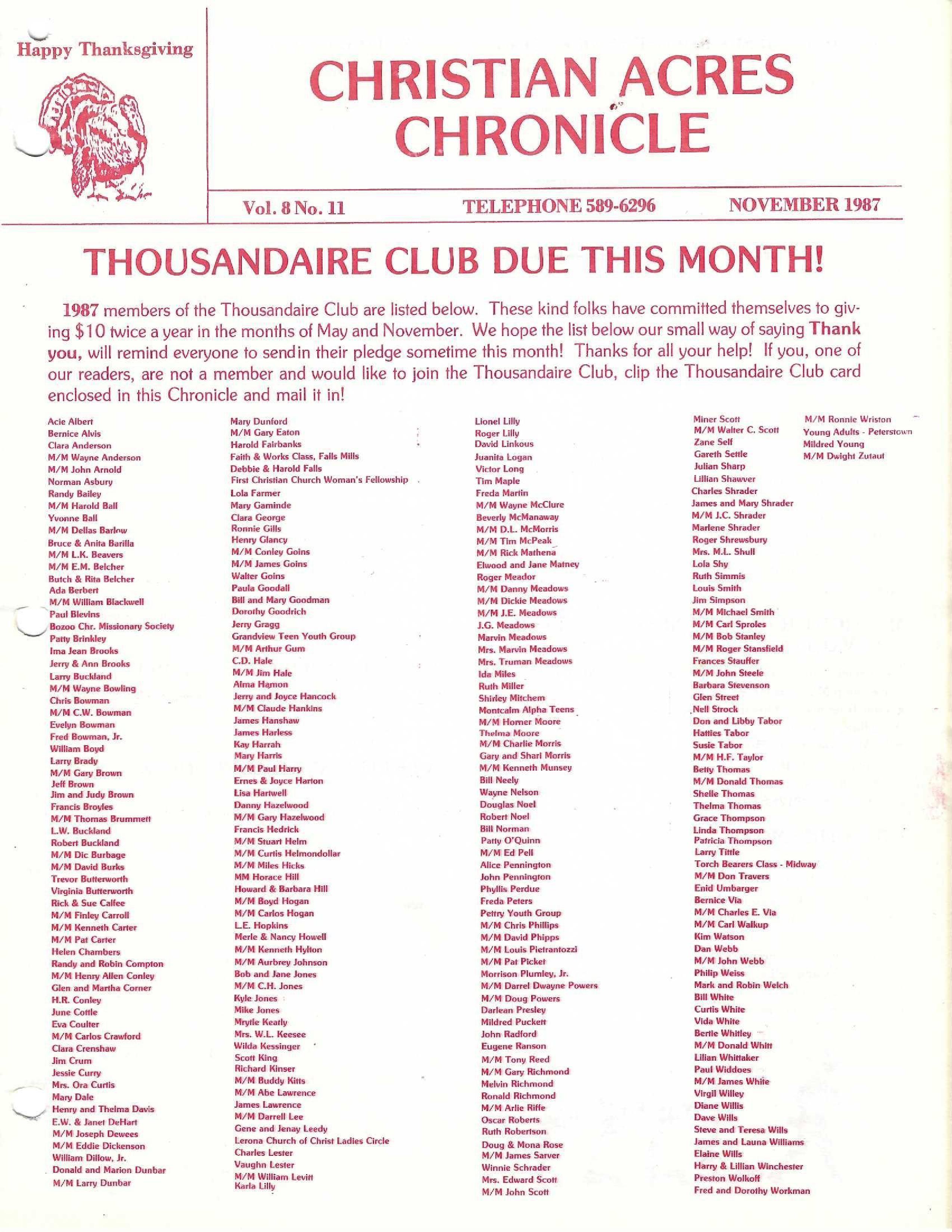 November_1987.pdf