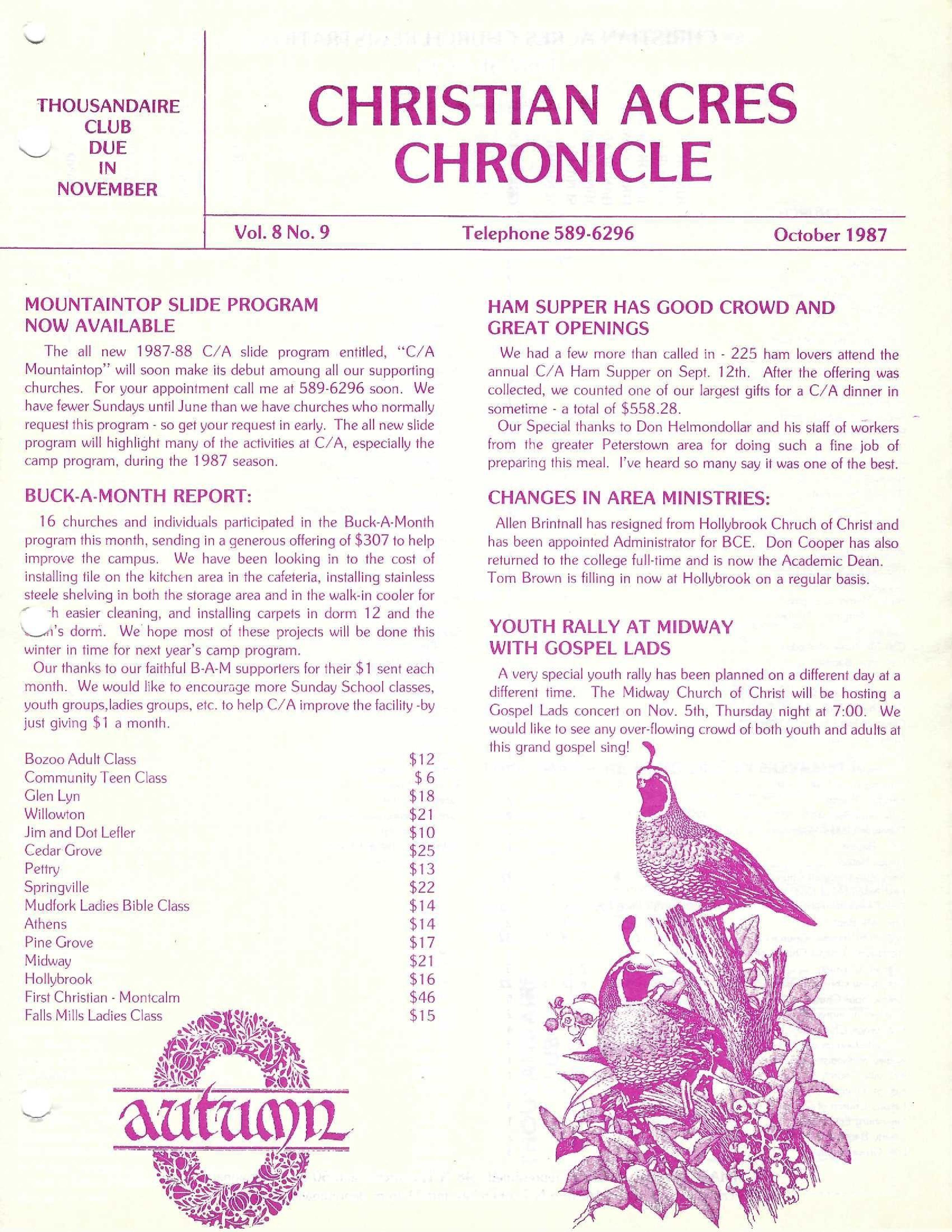 October_1987.pdf